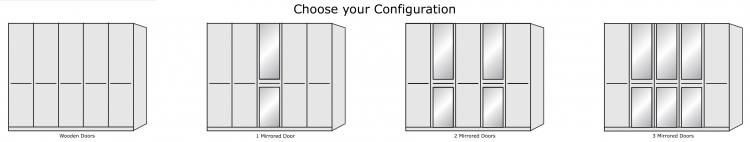 Choose your configuration