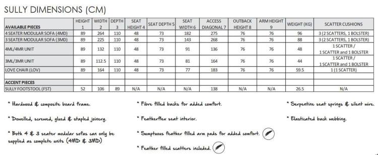 Specification sheet 