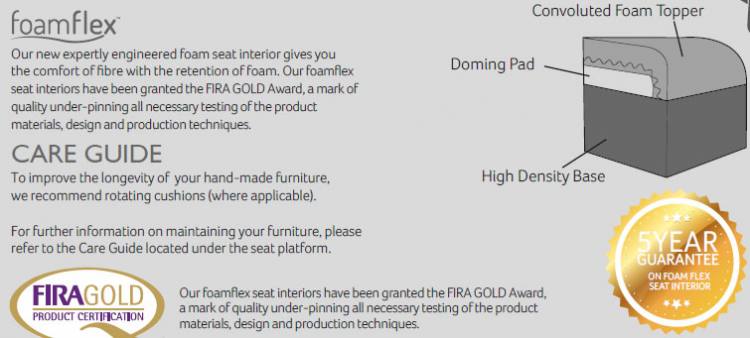 Foamflex seat interior & care guide 