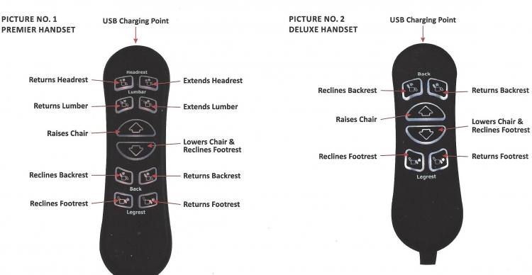 Riser Recliner handsets 