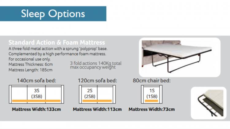 Buoyant Replacement Sofa / Chair Bed Mattresses - Standard Foam