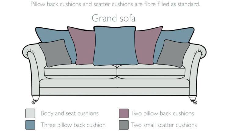 Pillow back and scatter cushions