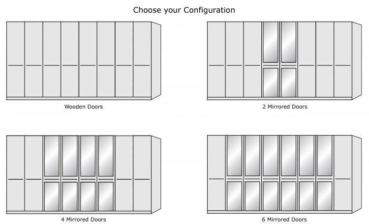 Choose your configuration