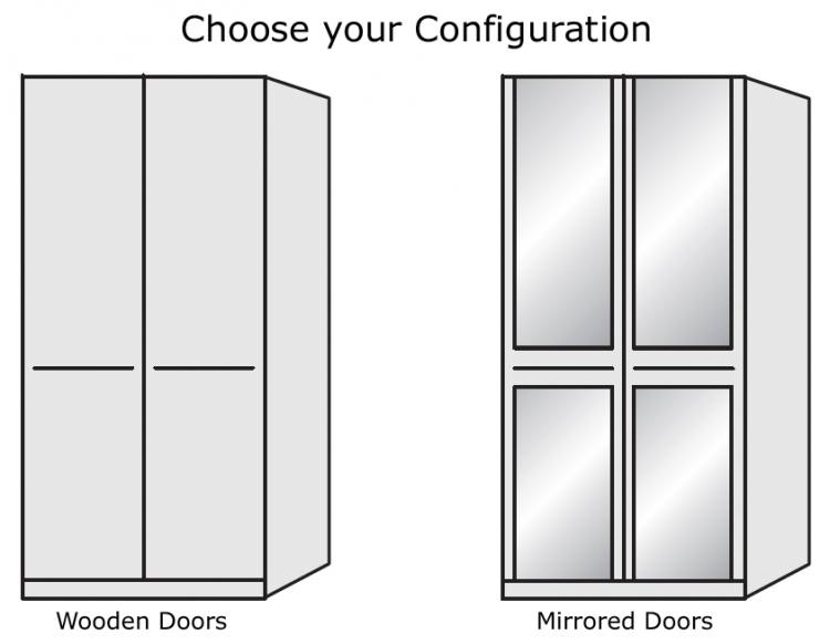 Choose your configuration