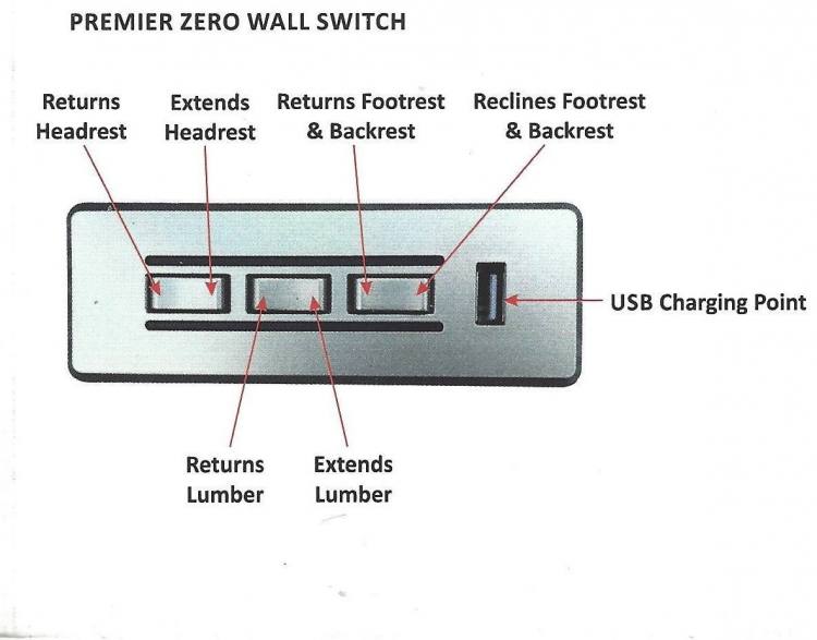 Premier power side switch with USB charging point 