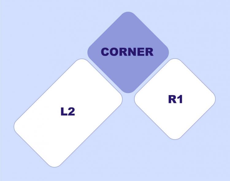 Corner Group sections