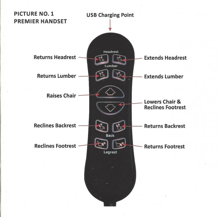 Premier handset controls 