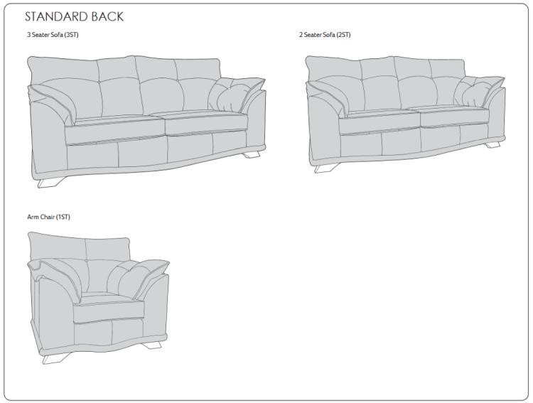 Collection comprises a 3 & 2 seater sofa + Armchair 