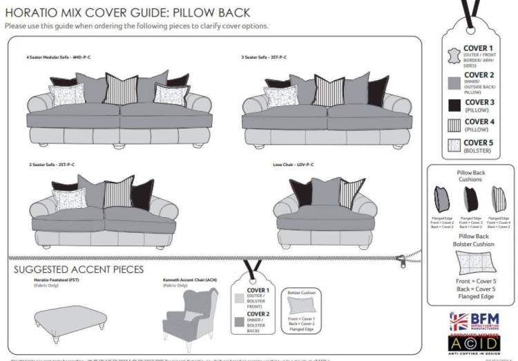 Leather / fabric cover guide 